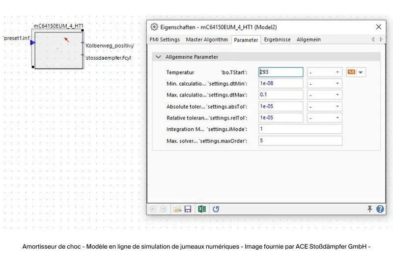 Online simulation of digital twins shock absorber BIBUS France