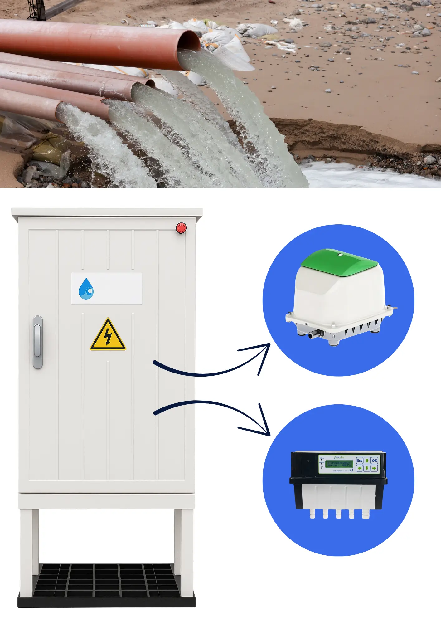 user-case-waste-water-environment-BIBUS-Solutions